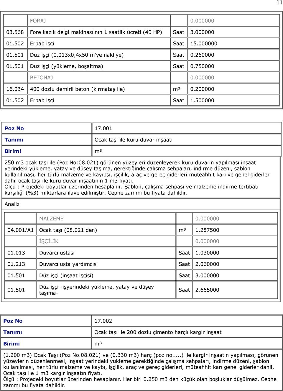 001 Ocak taşı ile kuru duvar inşaatı Birimi m³ 250 m3 ocak taşı ile (Poz No:08.