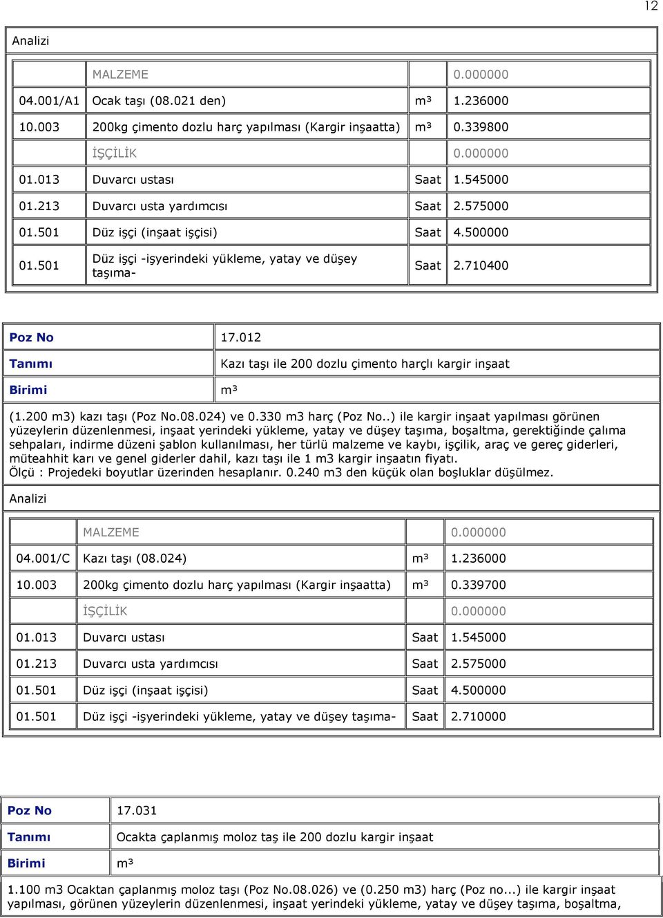 012 Kazı taşı ile 200 dozlu çimento harçlı kargir inşaat Birimi m³ (1.200 m3) kazı taşı (Poz No.08.024) ve 0.330 m3 harç (Poz No.