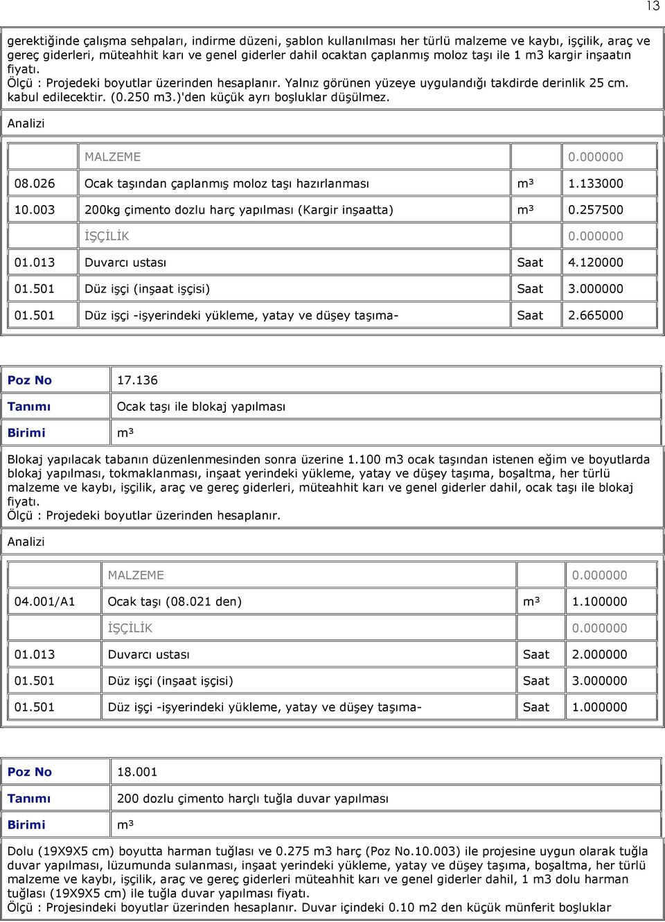 )'den küçük ayrı boşluklar düşülmez. 08.026 Ocak taşından çaplanmış moloz taşı hazırlanması m³ 1.133000 10.003 200kg çimento dozlu harç yapılması (Kargir inşaatta) m³ 0.257500 01.