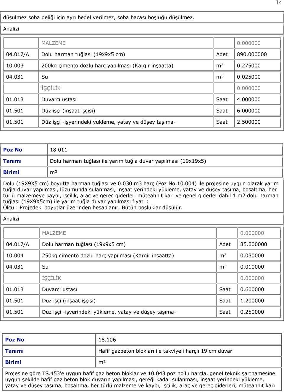 500000 Poz No 18.011 Dolu harman tuğlası ile yarım tuğla duvar yapılması (19x19x5) Dolu (19X9X5 cm) boyutta harman tuğlası ve 0.030 m3 harç (Poz No.10.