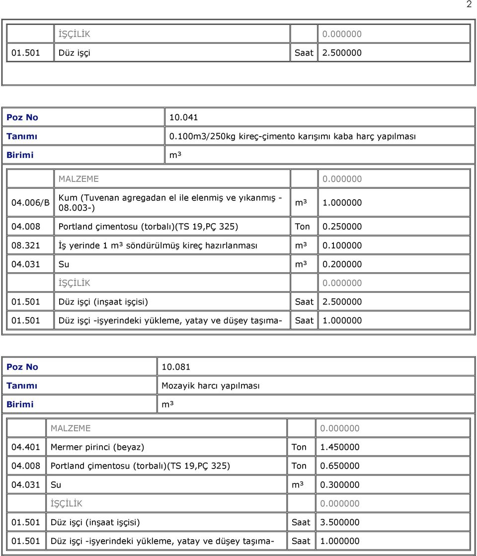 501 Düz işçi (inşaat işçisi) Saat 2.500000 01.501 Düz işçi -işyerindeki yükleme, yatay ve düşey taşıma- Saat 1.000000 Poz No 10.081 Mozayik harcı yapılması Birimi m³ 04.