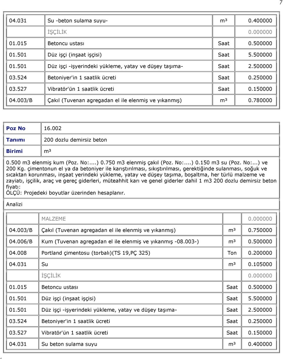 002 200 dozlu demirsiz beton Birimi m³ 0.500 m3 elenmiş kum (Poz. No:...) 0.750 m3 elenmiş çakıl (Poz. No:...) 0.150 m3 su (Poz. No:...) ve 200 Kg.