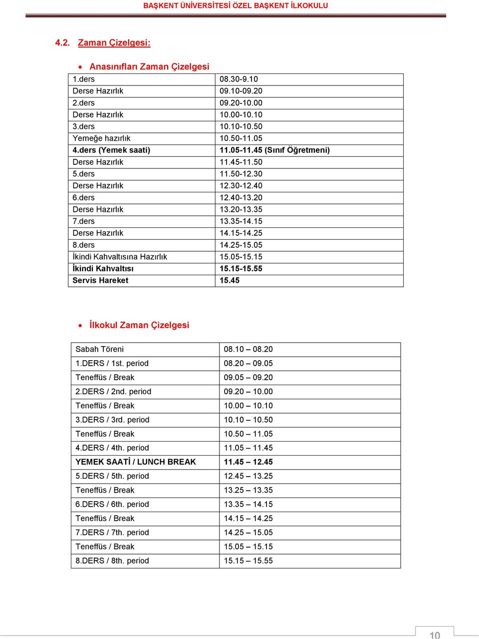 15 Derse Hazırlık 14.15-14.25 8.ders 14.25-15.05 İkindi Kahvaltısına Hazırlık 15.05-15.15 İkindi Kahvaltısı 15.15-15.55 Servis Hareket 15.45 İlkokul Zaman Çizelgesi Sabah Töreni 08.10 08.20 1.