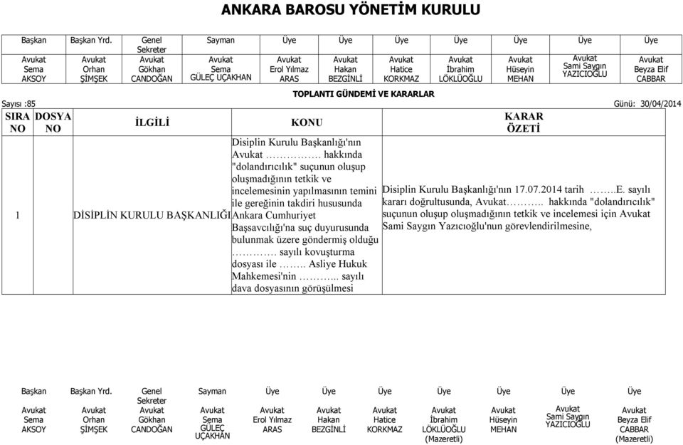 BAŞKANLIĞI Ankara Cumhuriyet Başsavcılığı'na suç duyurusunda bulunmak üzere göndermiş olduğu. sayılı kovuşturma dosyası ile.. Asliye Hukuk Mahkemesi'nin.