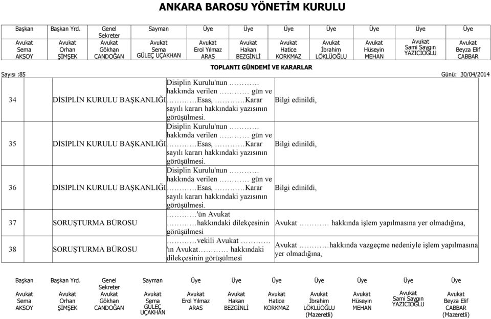 36 Disiplin Kurulu'nun hakkında verilen gün ve DİSİPLİN KURULU BAŞKANLIĞI Esas, Karar Bilgi edinildi, sayılı kararı hakkındaki yazısının.