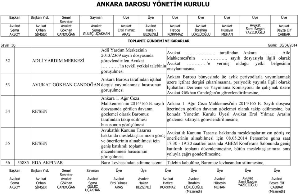 sayılı dosyasında görülen davanın gözlemci olarak Baromuz tarafından takip edilmesi hususunun lık Kanunu Tasarısı hakkında meslektaşlarımızın görüş ve önerilerinin alınabilmesi için geniş katılımlı