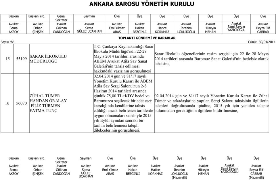 2014 gün ve 81/17 sayılı Yönetim Kurulu Kararı ile ABEM Atila Sav Sergi Salonu'nun 2-8 Haziran 2014 tarihleri arasında günlük 75,00.