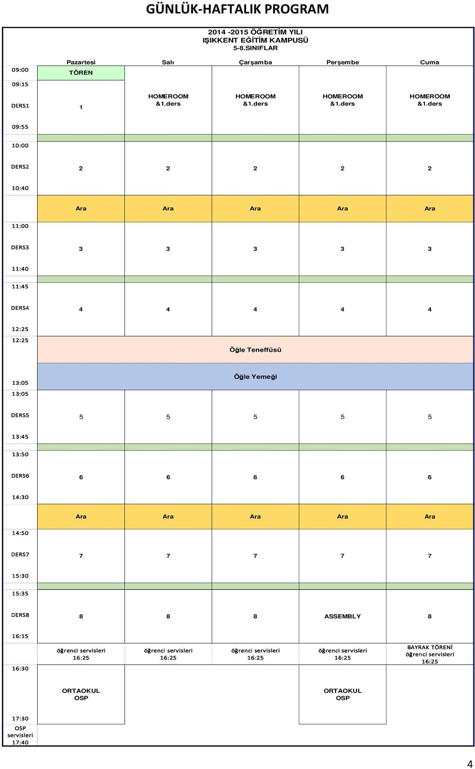 ders 09:55 10:00 DERS2 2 2 2 2 2 10:40 Ara Ara Ara Ara Ara 11:00 DERS3 3 3 3 3 3 11:40 11:45 DERS4 4 4 4 4 4 12:25 12:25 Öğle Teneffüsü 13:05 13:05 Öğle Yemeği DERS5 5 5 5 5 5