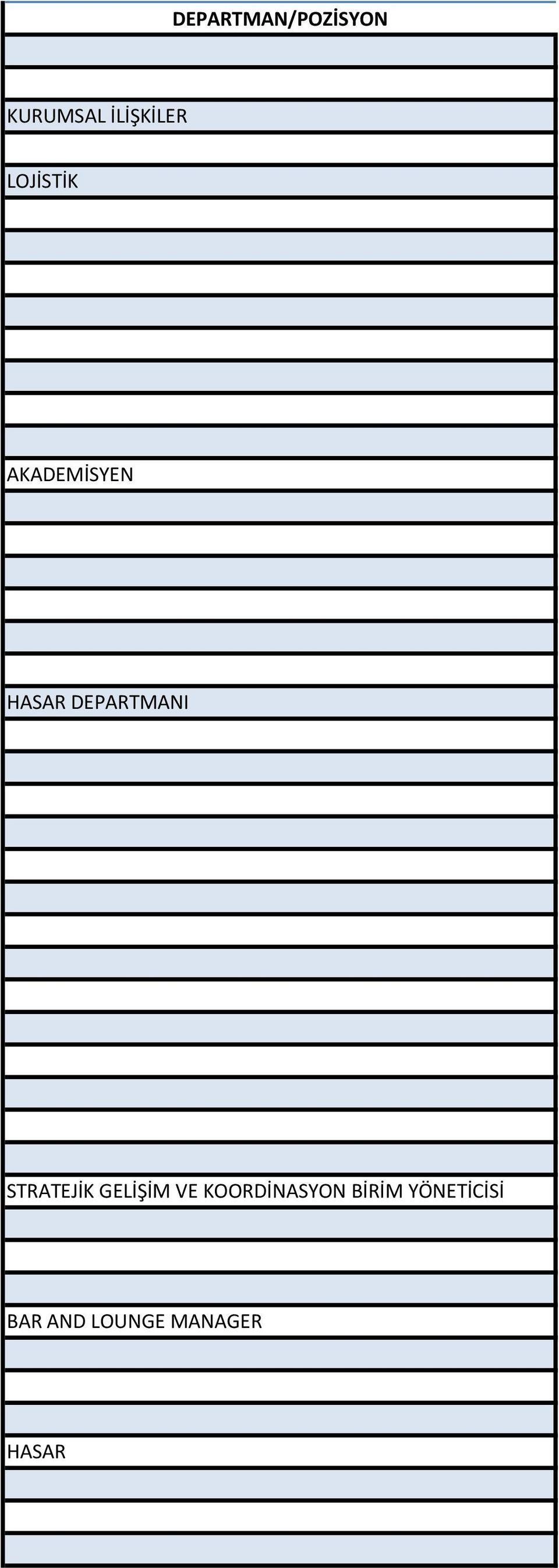 STRATEJİK GELİŞİM VE KOORDİNASYON