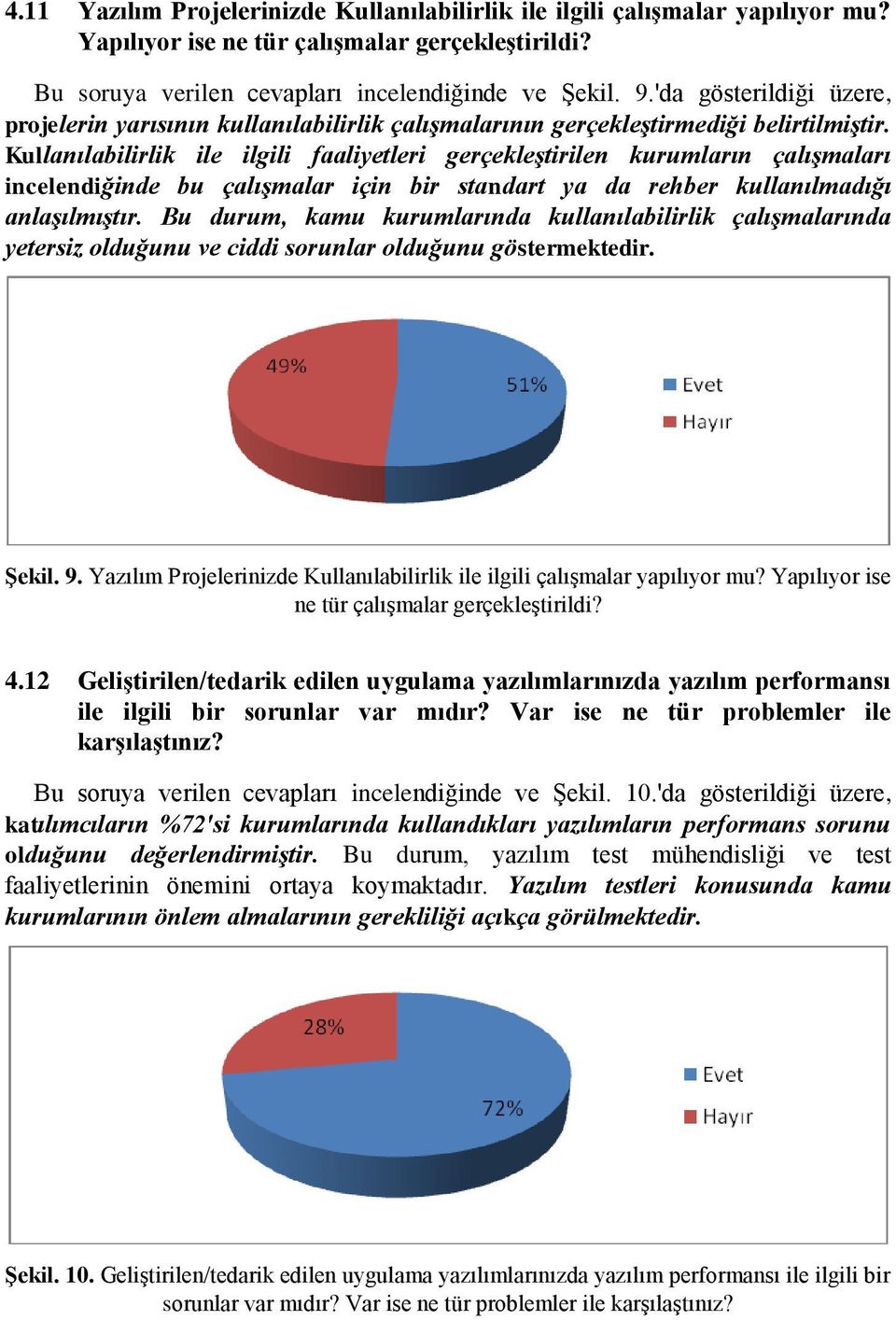 Kullanılabilirlik ile ilgili faaliyetleri gerçekleştirilen kurumların çalışmaları incelendiğinde bu çalışmalar için bir standart ya da rehber kullanılmadığı anlaşılmıştır.