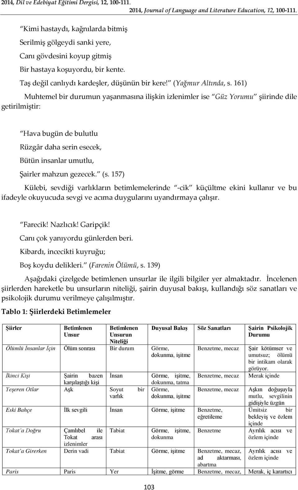 157) Külebi, sevdiği varlıkların betimlemelerinde -cik küçültme ekini kullanır ve bu ifadeyle okuyucuda sevgi ve acıma duygularını uyandırmaya çalışır. Farecik! Nazlıcık! Garipçik!