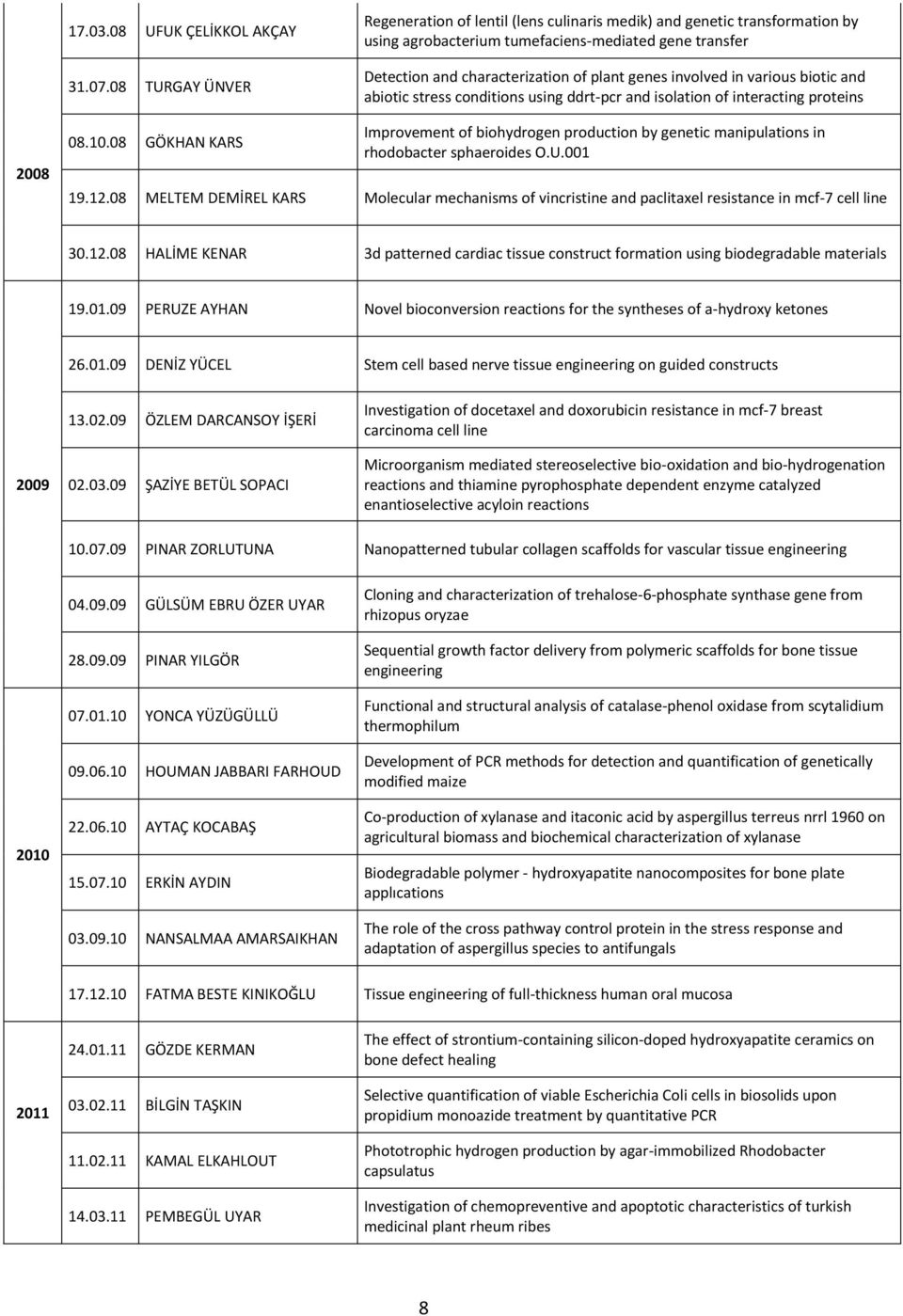 involved in various biotic and abiotic stress conditions using ddrt-pcr and isolation of interacting proteins 2008 08.10.