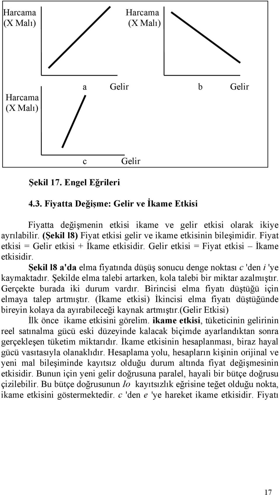 Fiat etkisi = Gelir etkisi + İkame etkisidir. Gelir etkisi = Fiat etkisi İkame etkisidir. Şekil l8 a'da elma fiatında düşüş sonucu denge noktası c 'den i 'e kamaktadır.