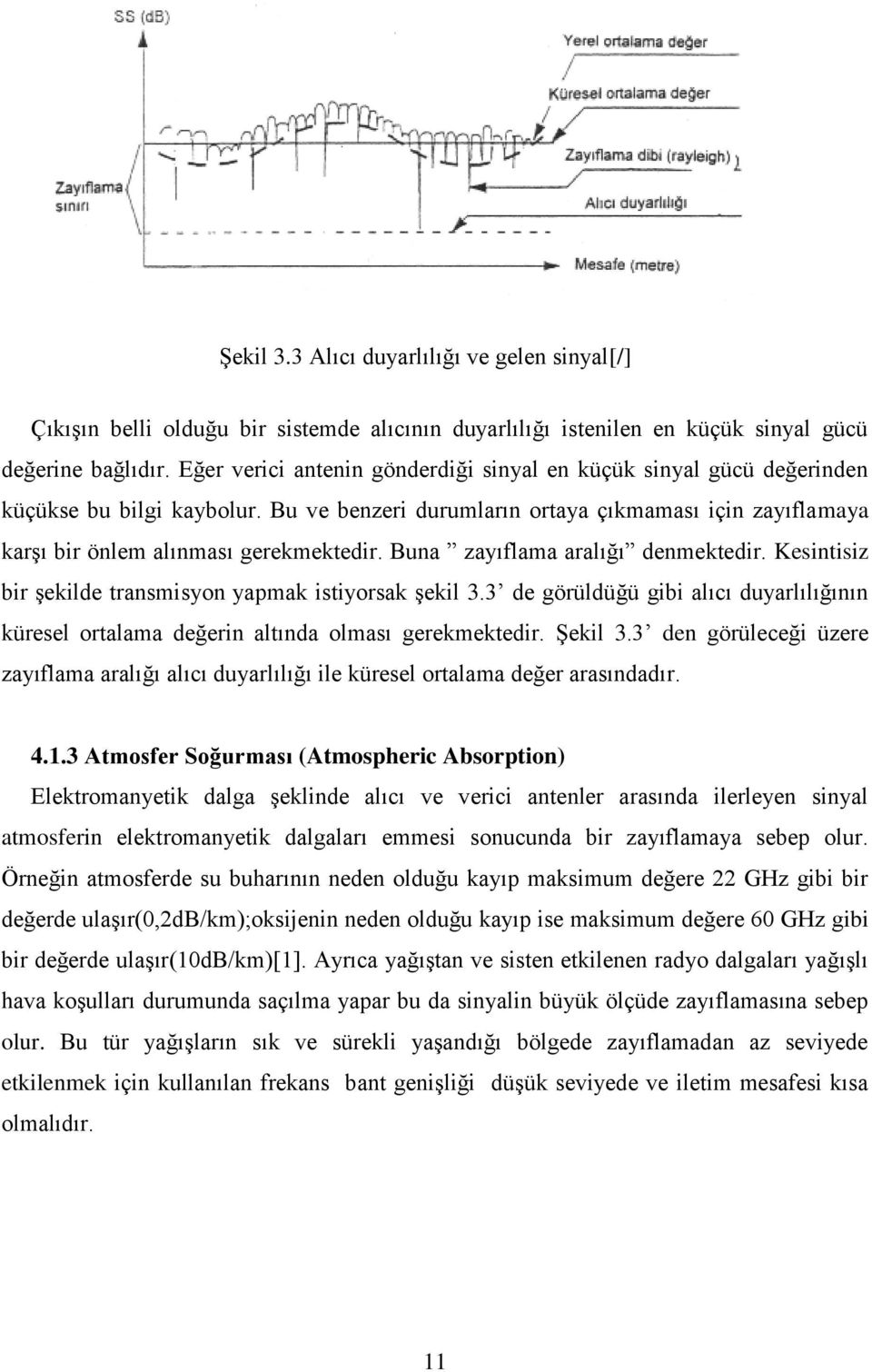 Buna zayıflama aralığı denmektedir. Kesintisiz bir şekilde transmisyon yapmak istiyorsak şekil 3.3 de görüldüğü gibi alıcı duyarlılığının küresel ortalama değerin altında olması gerekmektedir.