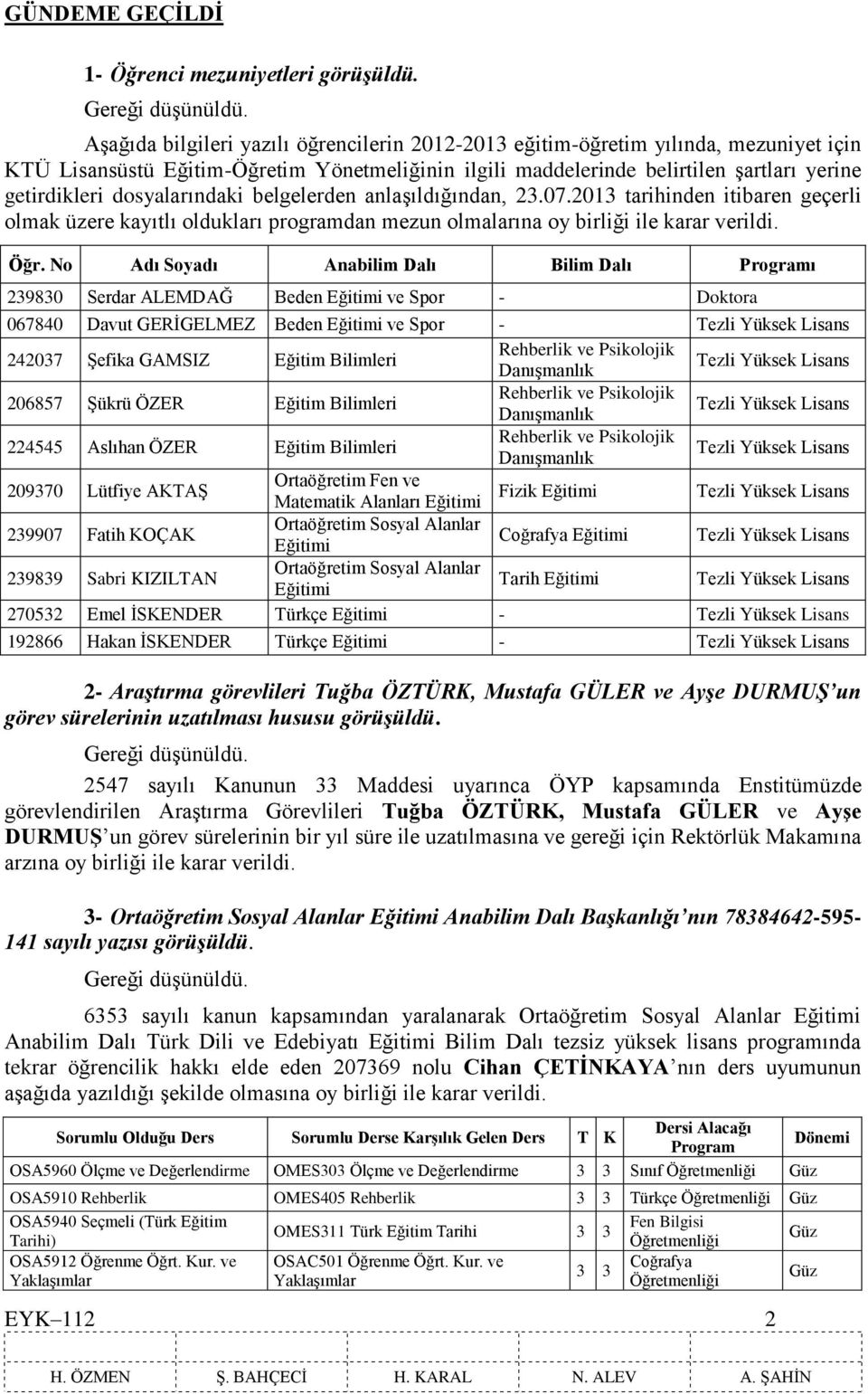 dosyalarındaki belgelerden anlaşıldığından, 23.07.2013 tarihinden itibaren geçerli olmak üzere kayıtlı oldukları programdan mezun olmalarına oy birliği ile karar verildi. Öğr.