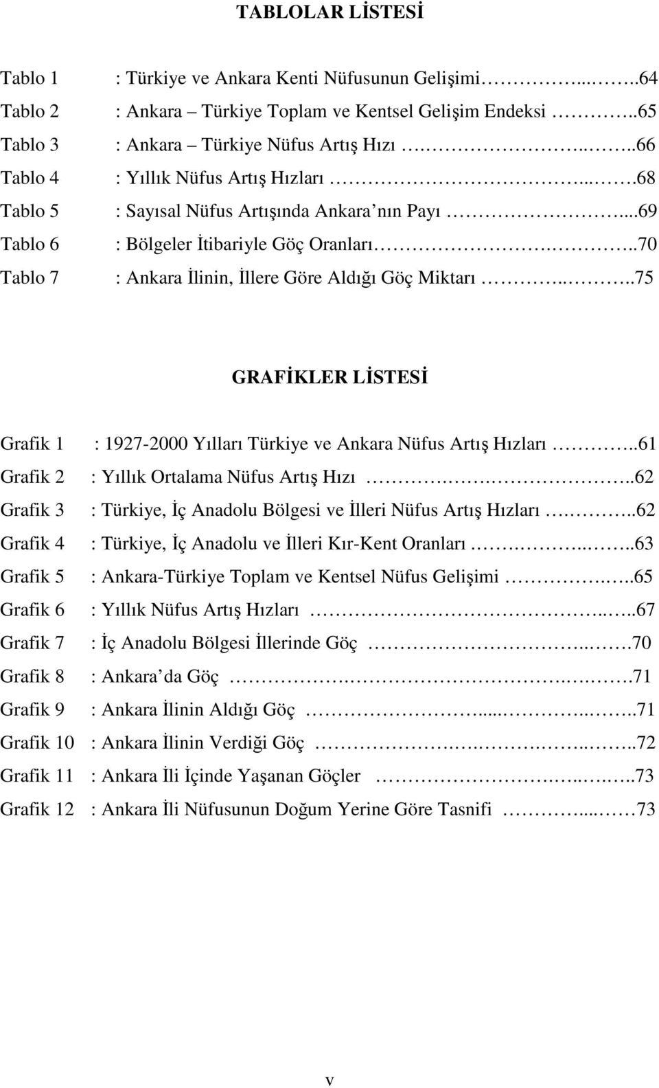 ..70 : Ankara İlinin, İllere Göre Aldığı Göç Miktarı....75 GRAFİKLER LİSTESİ Grafik 1 : 1927-2000 Yılları Türkiye ve Ankara Nüfus Artış Hızları..61 Grafik 2 : Yıllık Ortalama Nüfus Artış Hızı.