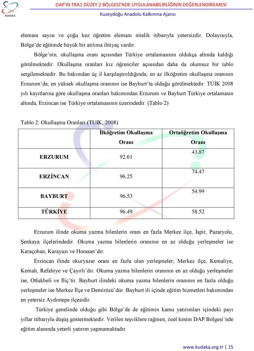 Bu bakımdan üç il karşılaştırıldığında; en az ilköğretim okullaşma oranının Erzurum da; en yüksek okullaşma oranının ise Bayburt ta olduğu görülmektedir.