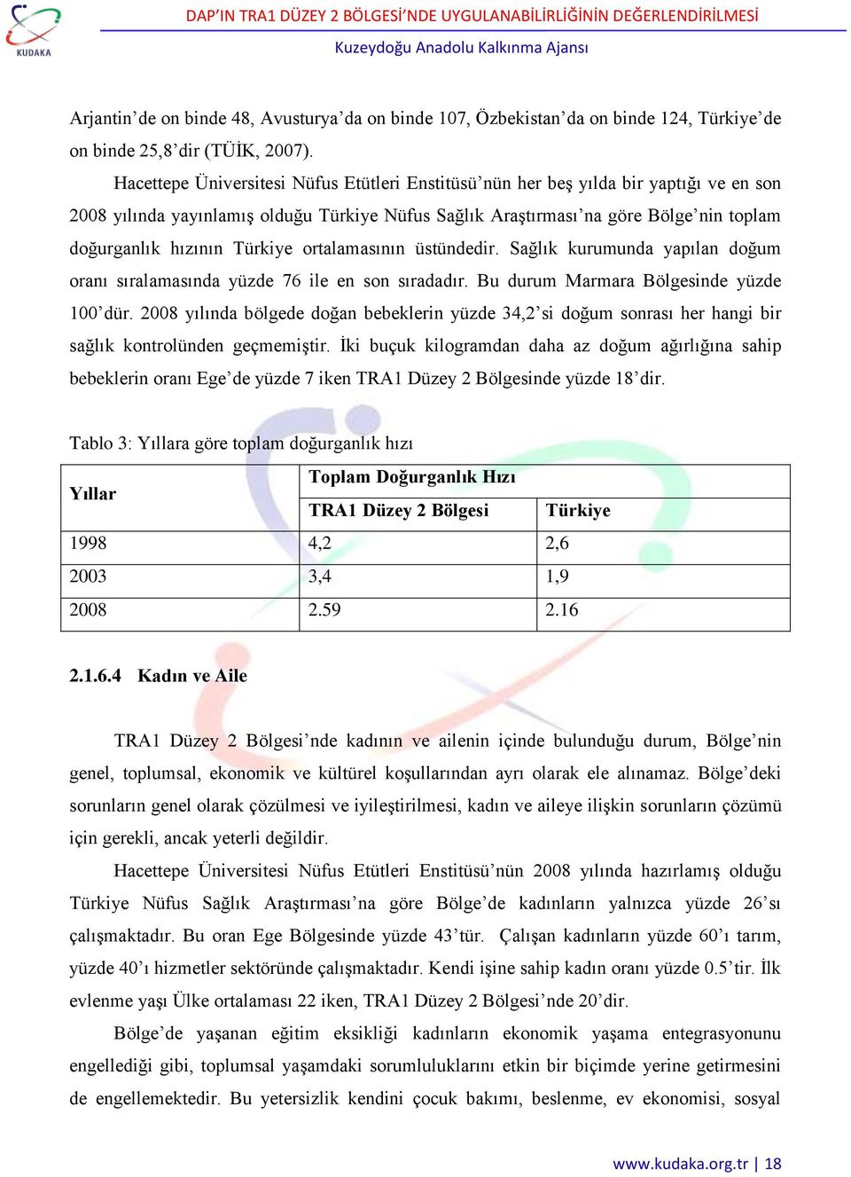 Türkiye ortalamasının üstündedir. Sağlık kurumunda yapılan doğum oranı sıralamasında yüzde 76 ile en son sıradadır. Bu durum Marmara Bölgesinde yüzde 100 dür.