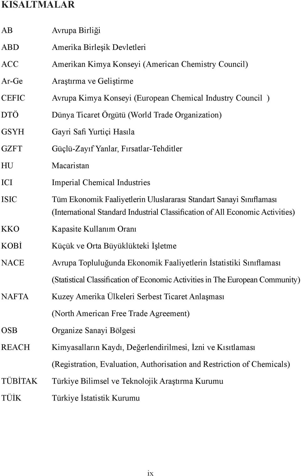 Chemical Industries Tüm Ekonomik Faaliyetlerin Uluslararası Standart Sanayi Sınıflaması (International Standard Industrial Classification of All Economic Activities) Kapasite Kullanım Oranı Küçük ve