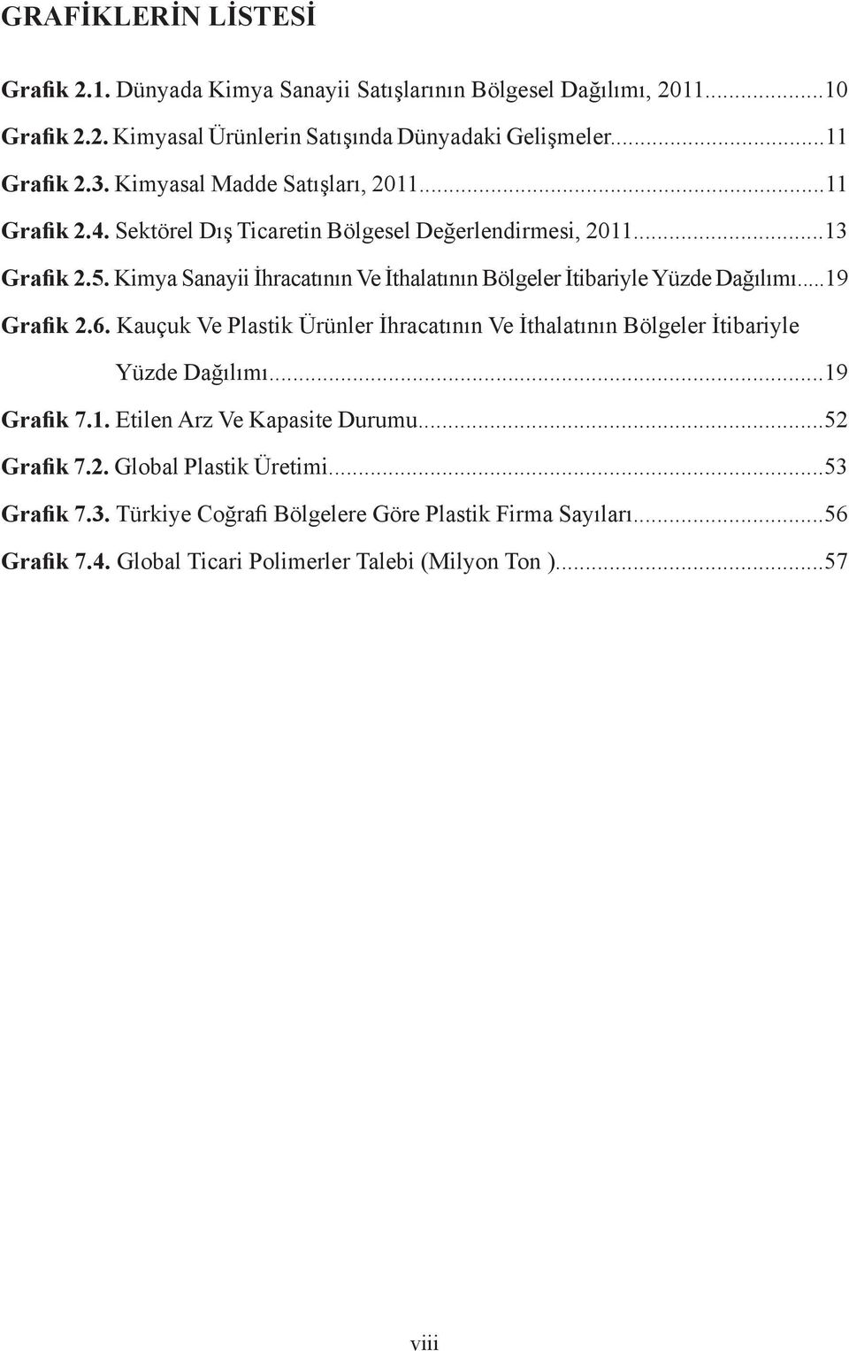 Kimya Sanayii İhracatının Ve İthalatının Bölgeler İtibariyle Yüzde Dağılımı...19 Grafik 2.6.