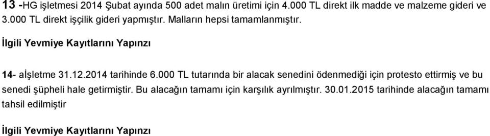 12.2014 tarihinde TL tutarında bir alacak senedini ödenmediği için protesto ettirmiş ve bu senedi şüpheli hale getirmiştir.