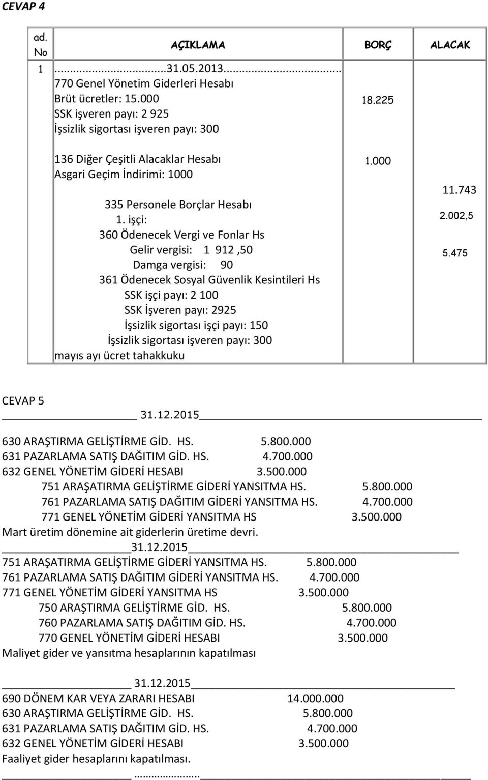 işçi: 360 Ödenecek Vergi ve Fonlar Hs Gelir vergisi: 1 912,50 Damga vergisi: 90 361 Ödenecek Sosyal Güvenlik Kesintileri Hs SSK işçi payı: 2 100 SSK İşveren payı: 2925 İşsizlik sigortası işçi payı: