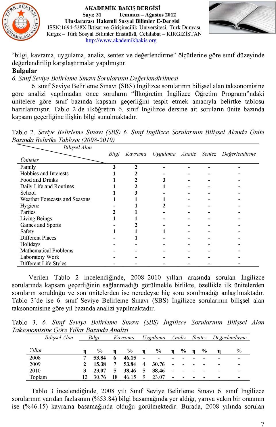 sınıf Seviye Belirleme Sınavı (SBS) İngilizce sorularının bilişsel alan taksonomisine göre analizi yapılmadan önce soruların İlköğretim İngilizce Öğretim Programı ndaki ünitelere göre sınıf bazında