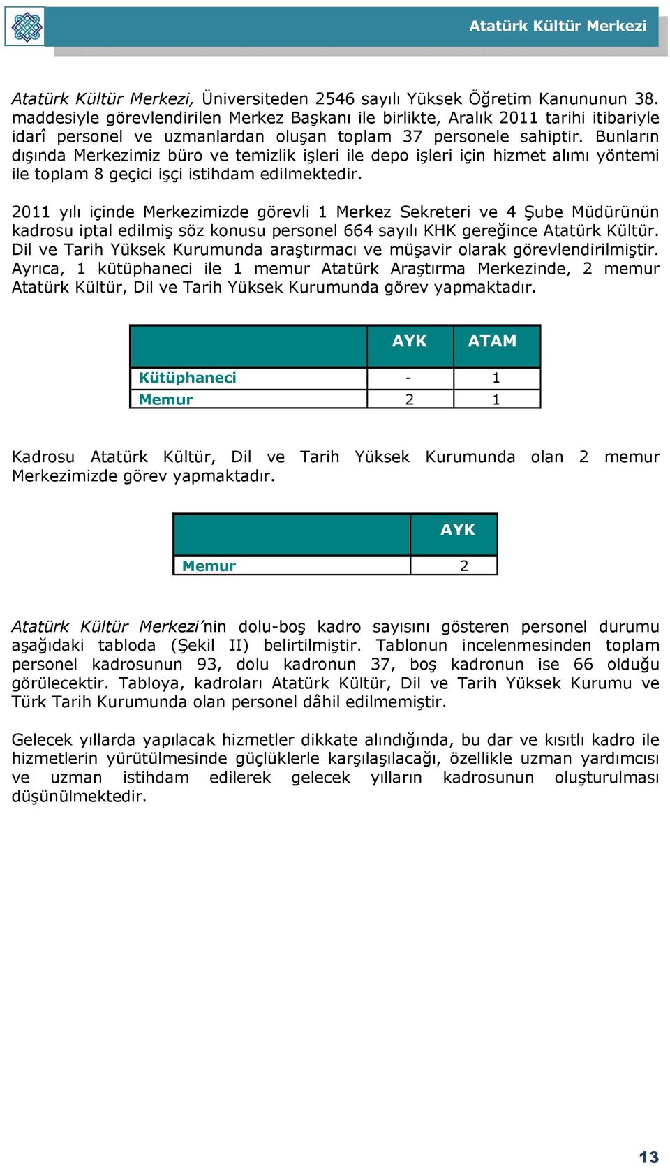 Bunların dışında Merkezimiz büro ve temizlik işleri ile depo işleri için hizmet alımı yöntemi ile toplam 8 geçici işçi istihdam edilmektedir.