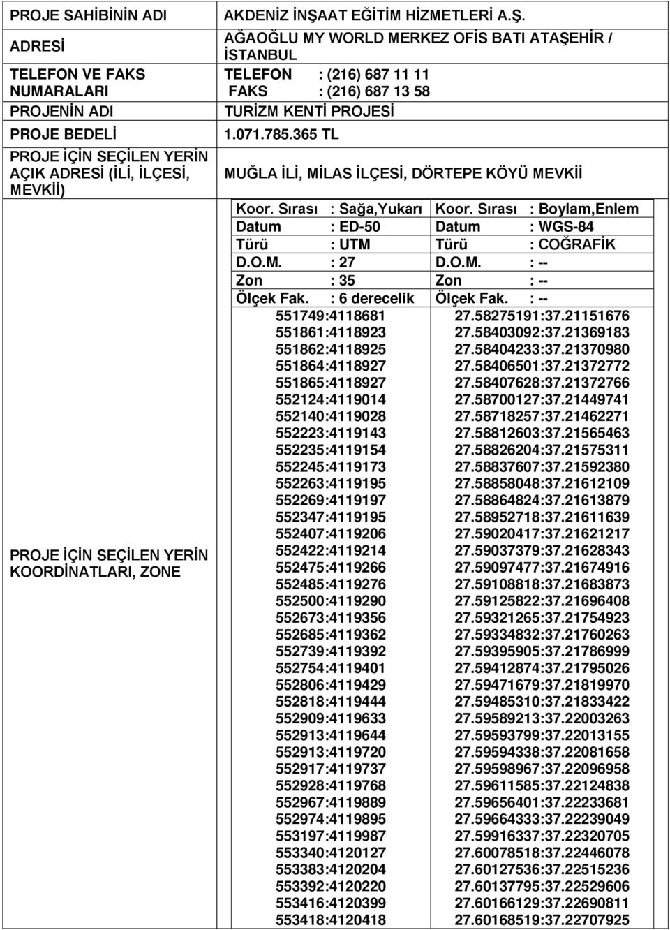 Sırası : Sağa,Yukarı Koor. Sırası : Boylam,Enlem Datum : ED-50 Datum : WGS-84 Türü : UTM Türü : COĞRAFİK D.O.M. : 27 D.O.M. : -- Zon : 35 Zon : -- Ölçek Fak. : 6 derecelik Ölçek Fak.