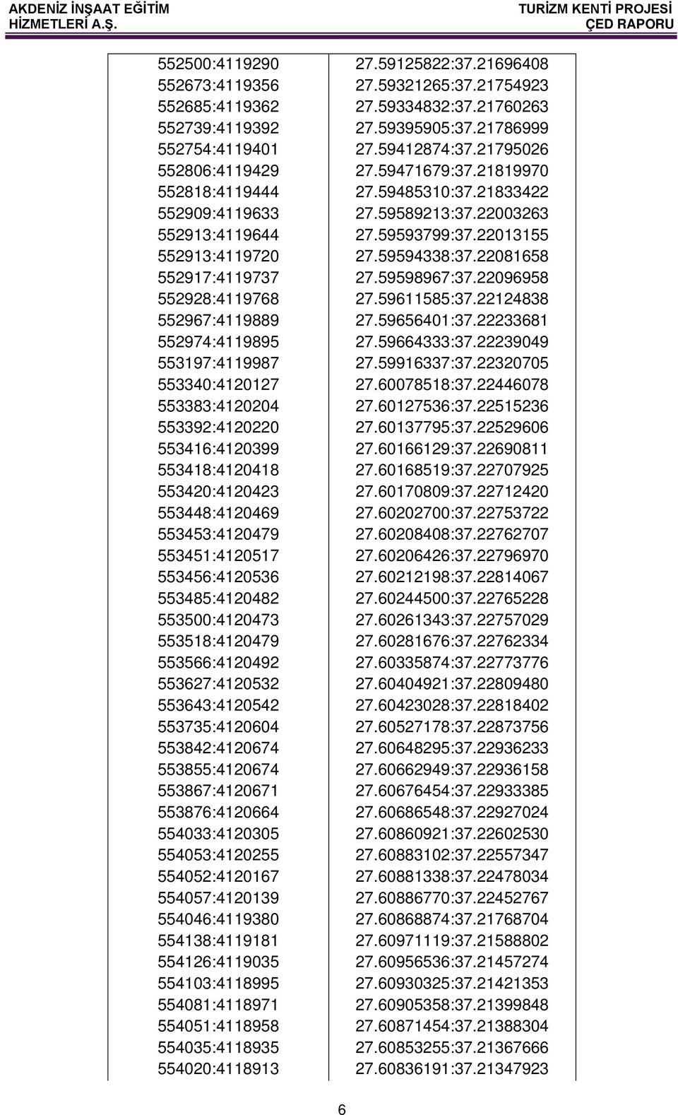 553500:4120473 553518:4120479 553566:4120492 553627:4120532 553643:4120542 553735:4120604 553842:4120674 553855:4120674 553867:4120671 553876:4120664 554033:4120305 554053:4120255 554052:4120167