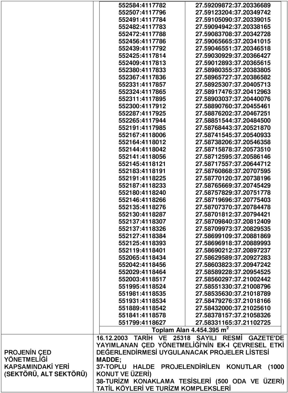 552141:4118056 552145:4118121 552183:4118191 552191:4118225 552187:4118233 552180:4118240 552146:4118266 552135:4118276 552130:4118287 552137:4118307 552137:4118326 552127:4118384 552125:4118393