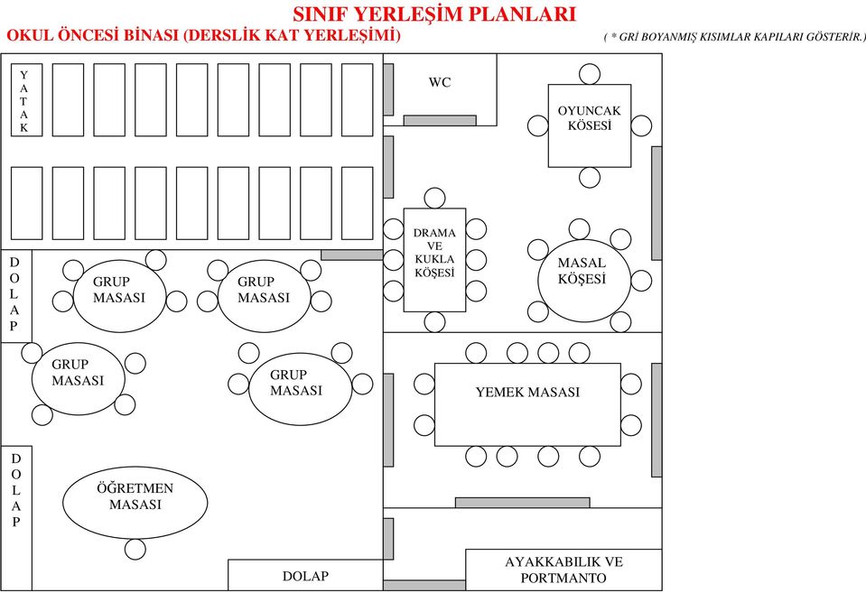 ) Y A T A K WC OYUNCAK KÖSES D O L A P GUP GUP DAMA VE