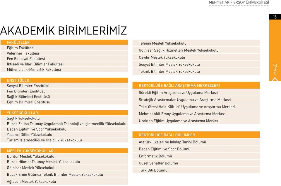 Sağlık Bilimleri Enstitüsü Eğitim Bilimleri Enstitüsü YÜKSEKOKULLAR Sağlık Yüksekokulu Bucak Zeliha Tolunay Uygulamalı Teknoloji ve İşletmecilik Yüksekokulu Beden Eğitimi ve Spor Yüksekokulu Yabancı