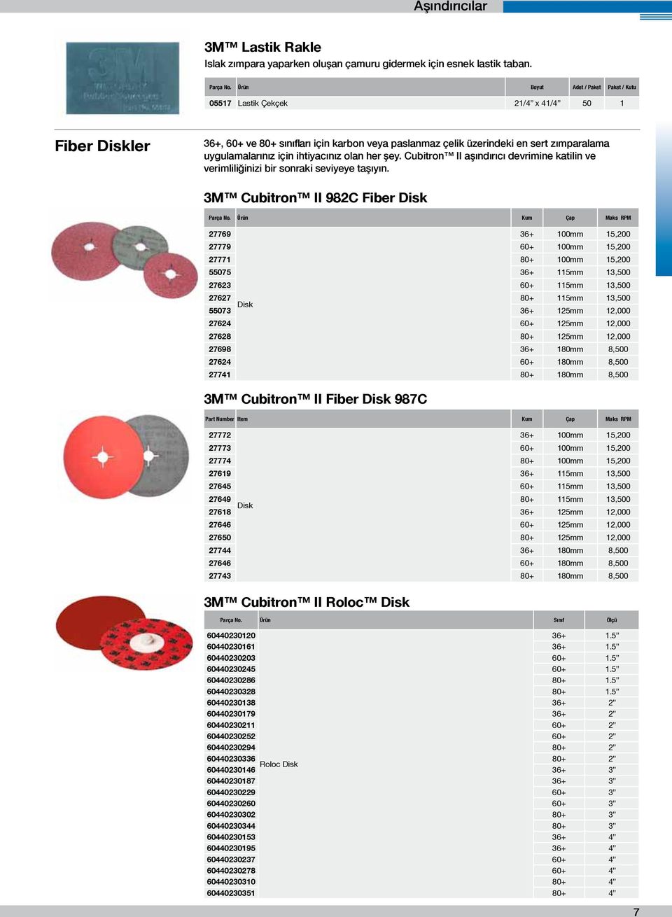 Cubitron II aşındırıcı devrimine katilin ve verimliliğinizi bir sonraki seviyeye taşıyın. 3M Cubitron II 982C Fiber Disk Parça No.