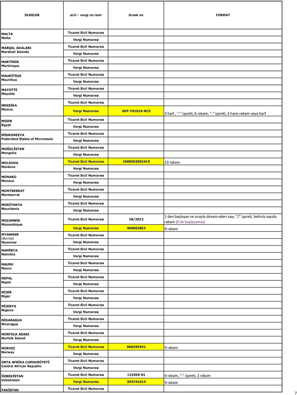 Namibia NAURU Nauru NEPAL Nepal NİJER Niger NİJERYA Nigeria NİKARAGUA Nicaragua NORFOLK ADASI Norfolk Island NORVEÇ Norway ORTA AFRİKA CUMHURİYETİ Central African Republic ÖZBEKİSTAN Uzbekistan