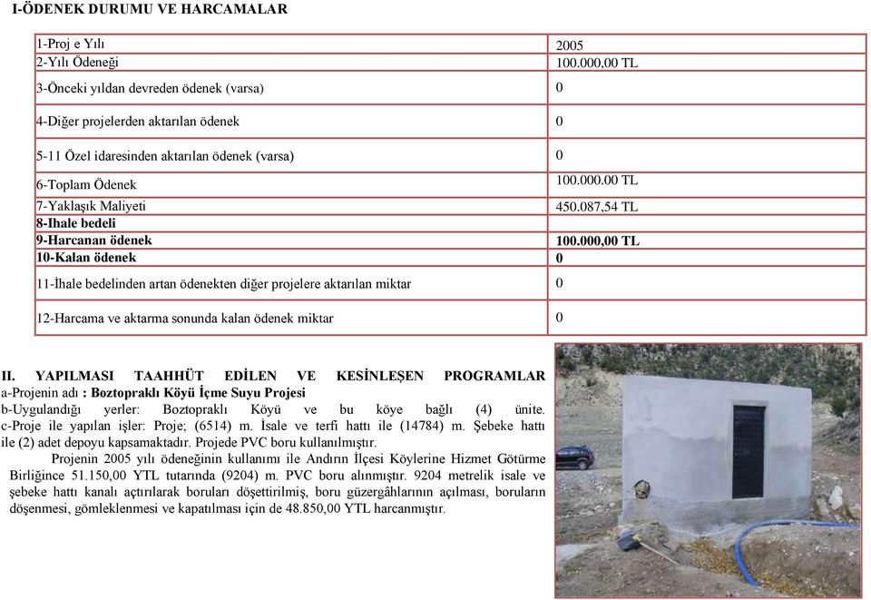 087,54 TL 8-Ihale bedeli 9-Harcanan ödenek 100.