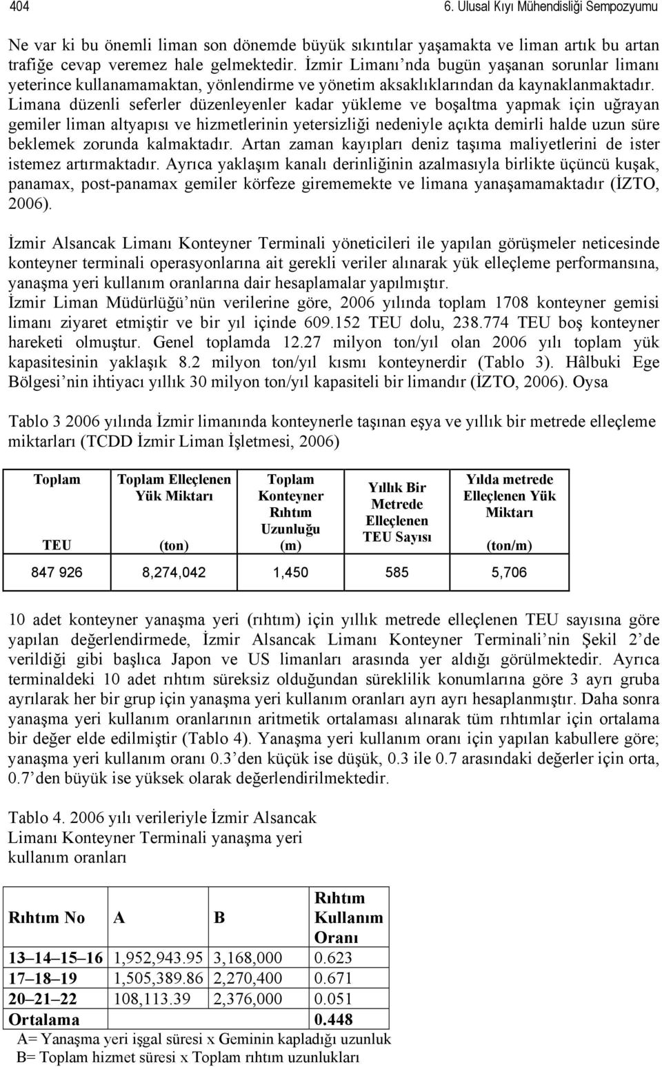 Limana düzenli seferler düzenleyenler kadar yükleme ve boşaltma yapmak için uğrayan gemiler liman altyapısı ve hizmetlerinin yetersizliği nedeniyle açıkta demirli halde uzun süre beklemek zorunda