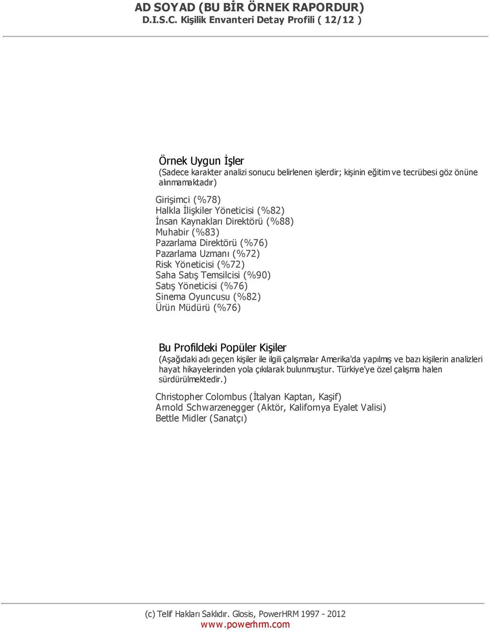 İlişkiler Yöneticisi (%82) İnsan Kaynakları Direktörü (%88) Muhabir (%83) Pazarlama Direktörü (%76) Pazarlama Uzmanı (%72) Risk Yöneticisi (%72) Saha Satış Temsilcisi (%90) Satış Yöneticisi (%76)