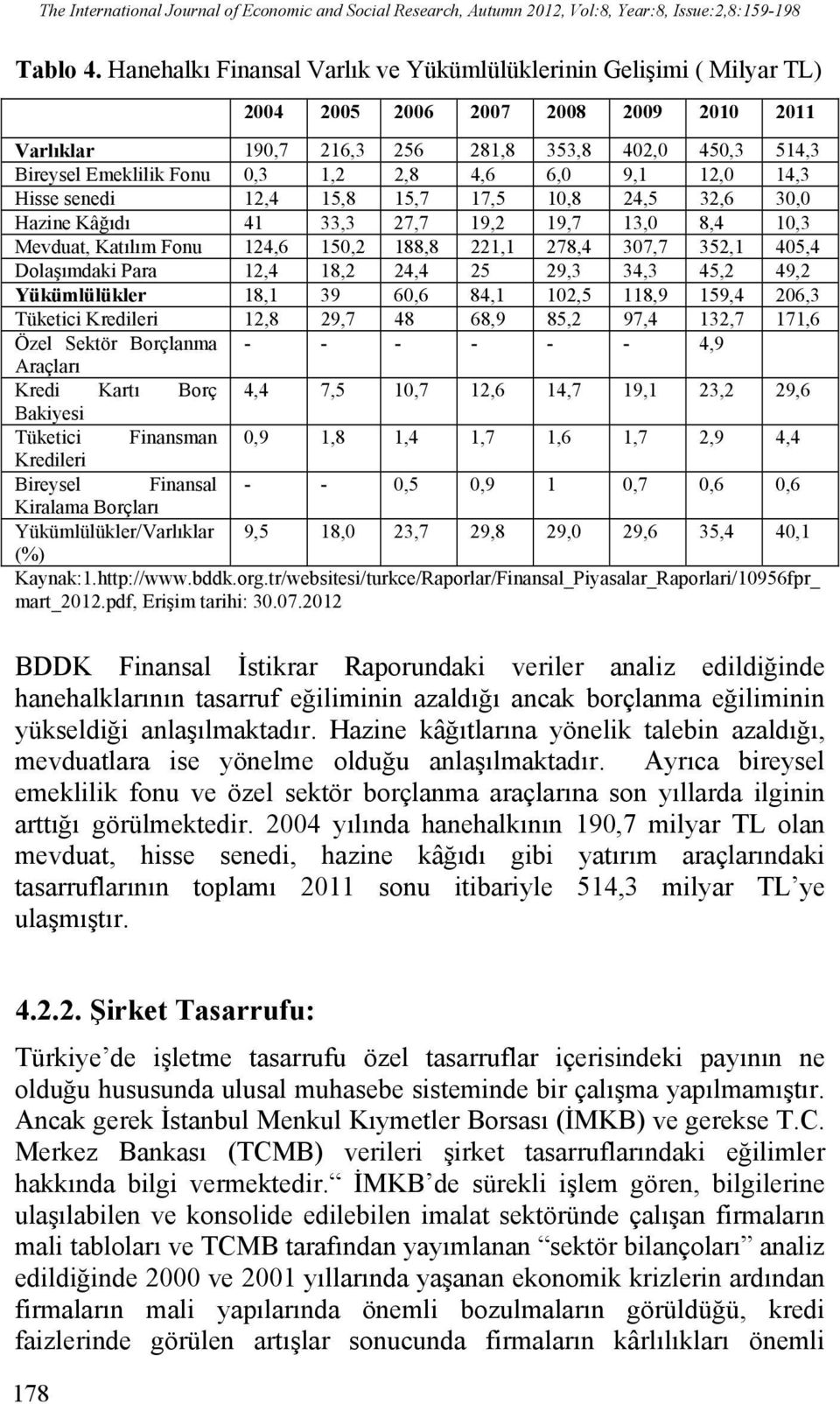 2,8 4,6 6,0 9,1 12,0 14,3 Hisse senedi 12,4 15,8 15,7 17,5 10,8 24,5 32,6 30,0 Hazine Kâğıdı 41 33,3 27,7 19,2 19,7 13,0 8,4 10,3 Mevduat, Katılım Fonu 124,6 150,2 188,8 221,1 278,4 307,7 352,1 405,4