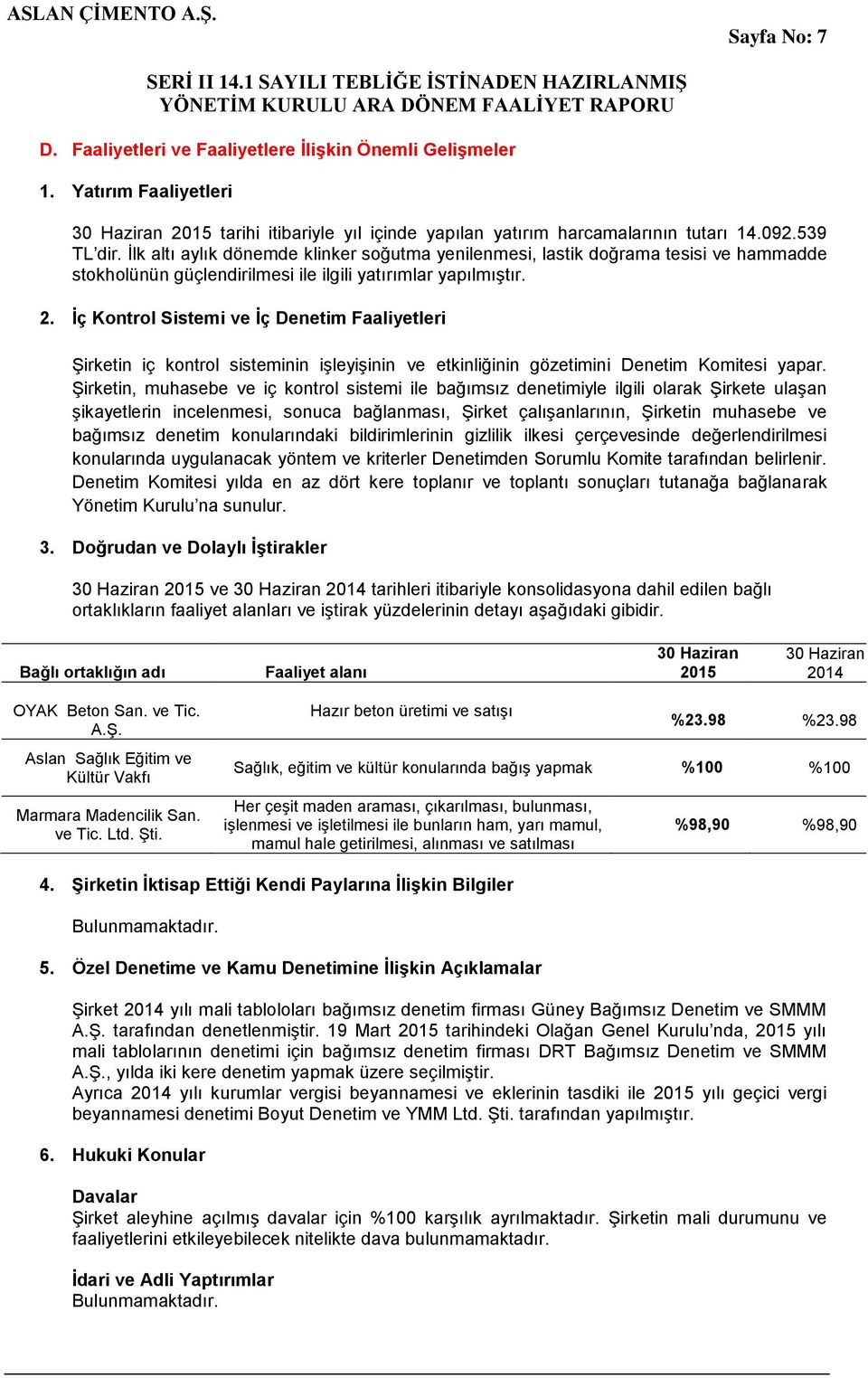 İç Kontrol Sistemi ve İç Denetim Faaliyetleri Şirketin iç kontrol sisteminin işleyişinin ve etkinliğinin gözetimini Denetim Komitesi yapar.