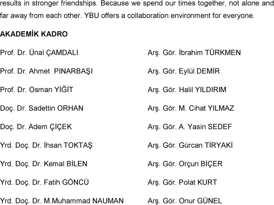 Dr. Adem ÇİÇEK Yrd. Doç. Dr. İhsan TOKTAŞ Yrd. Doç. Dr. Kemal BİLEN Yrd. Doç. Dr. Fatih GÖNCÜ Yrd. Doç. Dr. M.Muhammad NAUMAN Arş. Gör.