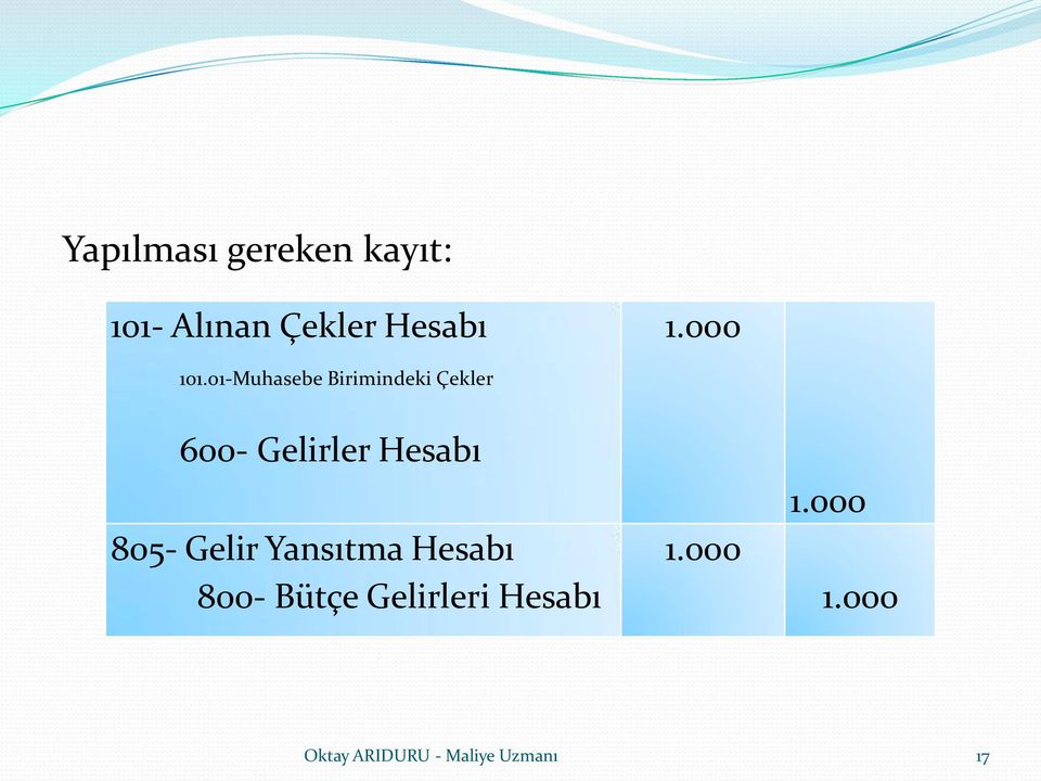 01-Muhasebe Birimindeki Çekler 600- Gelirler