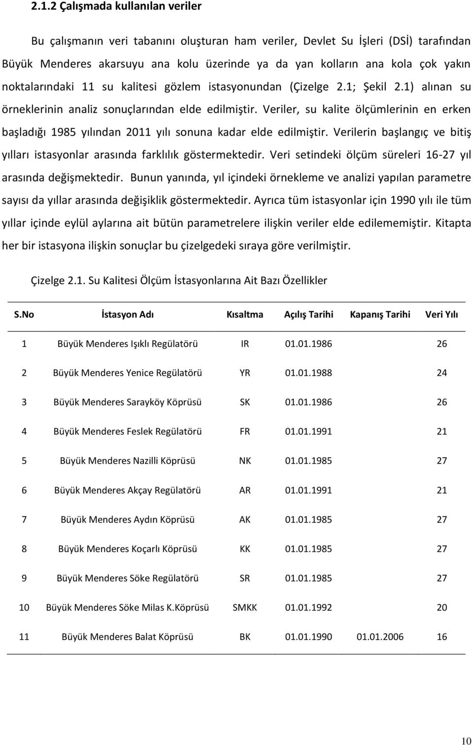 Veriler, su kalite ölçümlerinin en erken başladığı 1985 yılından 2011 yılı sonuna kadar elde edilmiştir. Verilerin başlangıç ve bitiş yılları istasyonlar arasında farklılık göstermektedir.