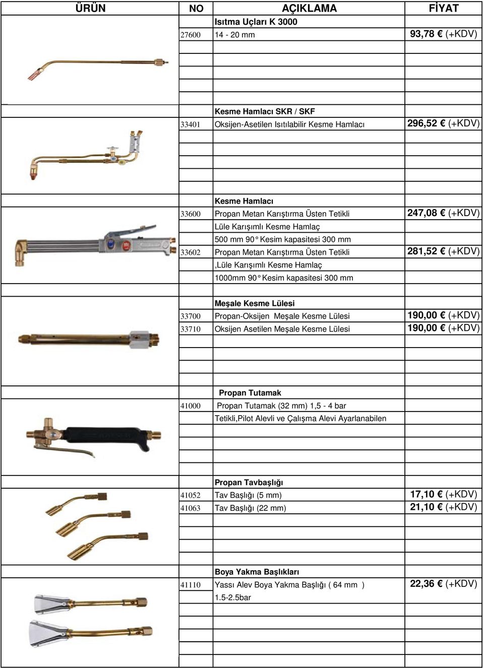 Meşale Kesme Lülesi 33700 Propan-Oksijen Meşale Kesme Lülesi 190,00 (+KDV) 33710 Oksijen Asetilen Meşale Kesme Lülesi 190,00 (+KDV) Propan Tutamak 41000 Propan Tutamak (32 mm) 1,5-4 bar Tetikli,Pilot
