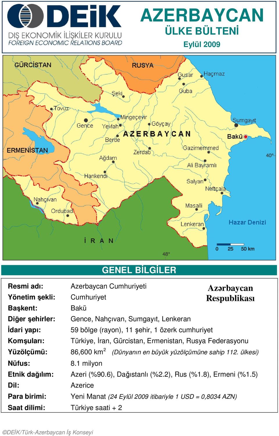 86,600 km 2 (Dünyanın en büyük yüzölçümüne sahip 112. ülkesi) Nüfus: 8.1 milyon Etnik dağılım: Azeri (%90.6), Dağıstanlı (%2.2), Rus (%1.8), Ermeni (%1.