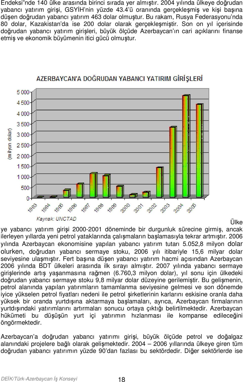 Son on yıl içerisinde doğrudan yabancı yatırım girişleri, büyük ölçüde Azerbaycan ın cari açıklarını finanse etmiş ve ekonomik büyümenin itici gücü olmuştur.