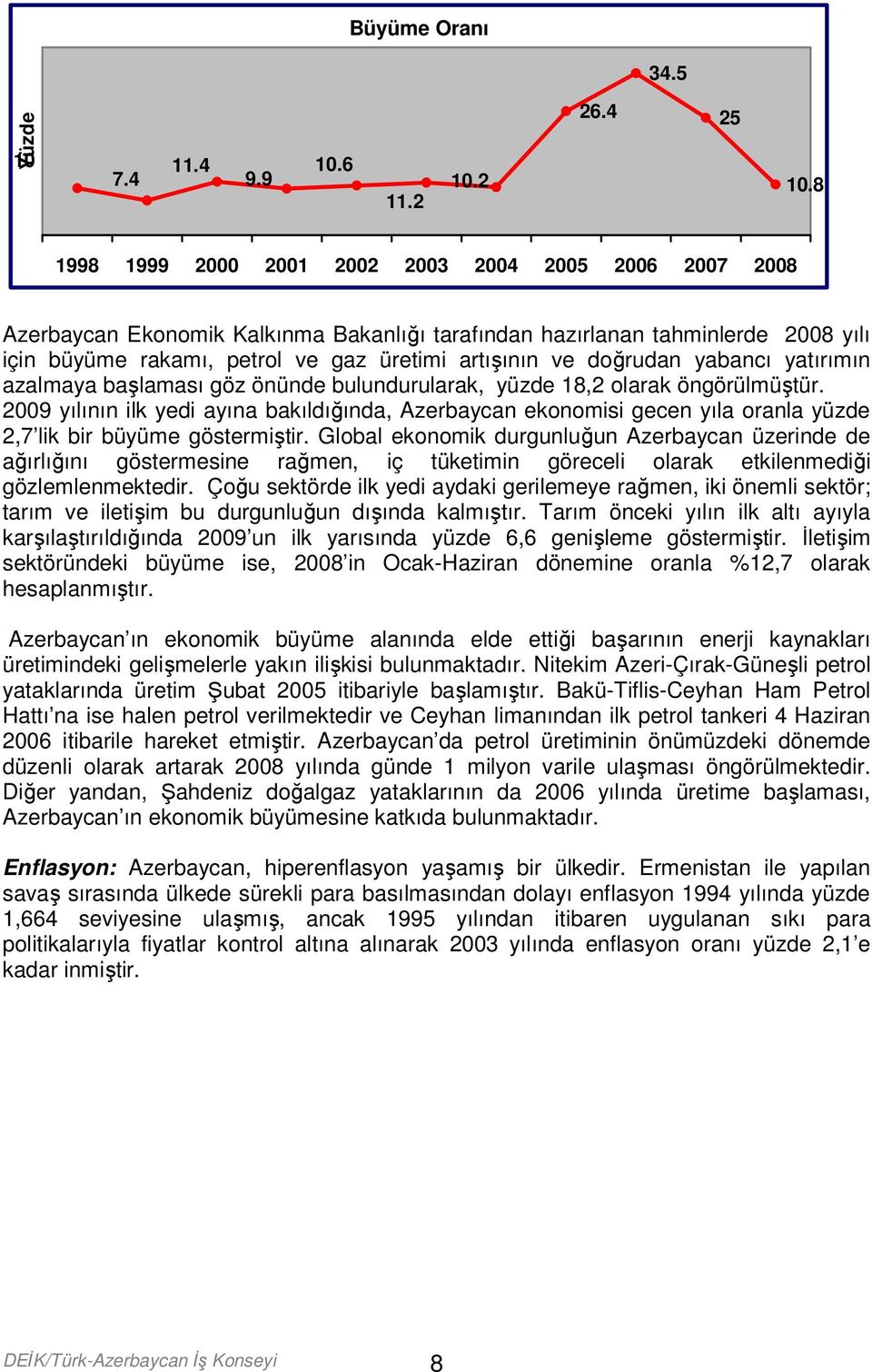 doğrudan yabancı yatırımın azalmaya başlaması göz önünde bulundurularak, yüzde 18,2 olarak öngörülmüştür.