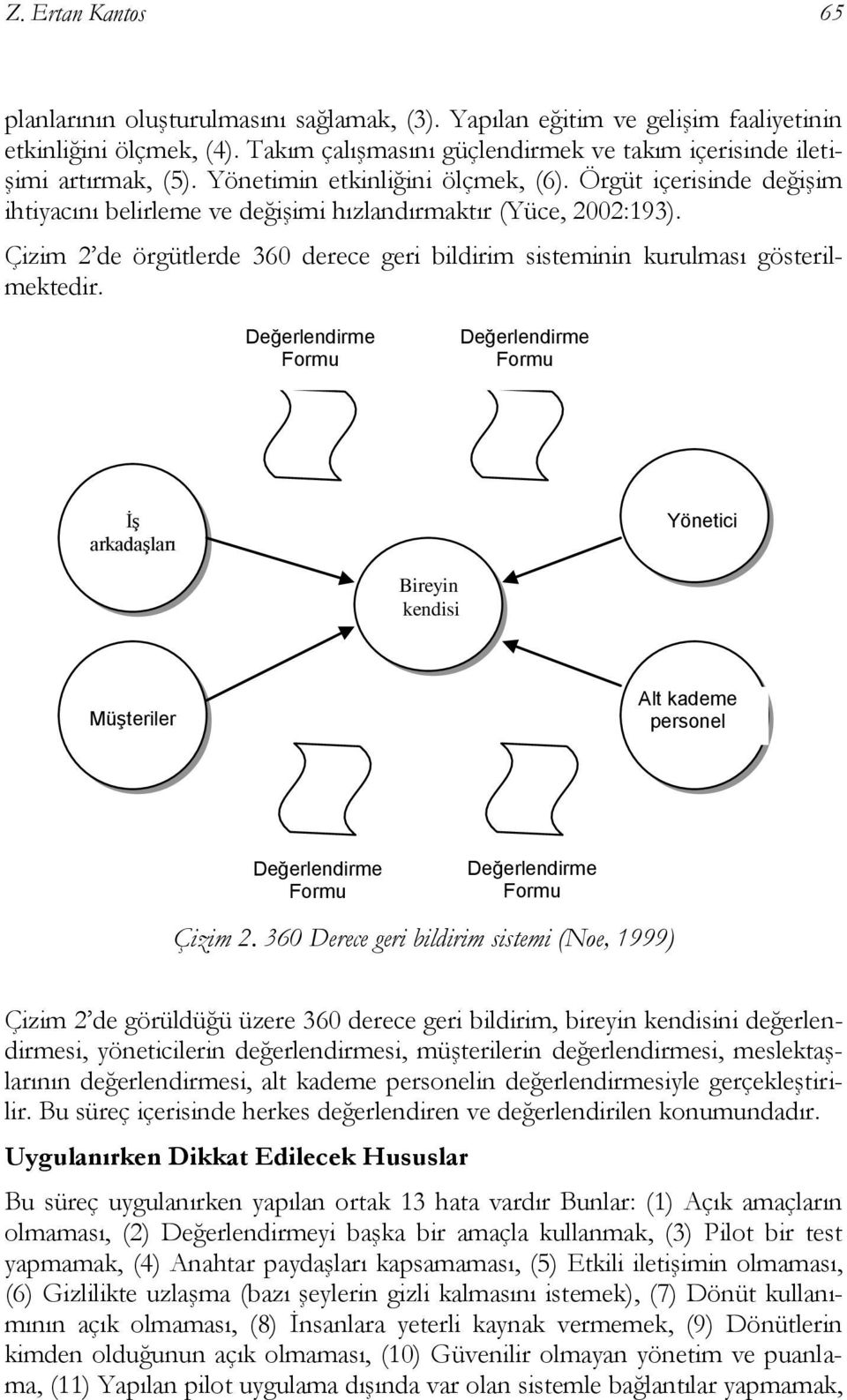 Örgüt içerisinde değişim ihtiyacını belirleme ve değişimi hızlandırmaktır (Yüce, 2002:193). Çizim 2 de örgütlerde 360 derece geri bildirim sisteminin kurulması gösterilmektedir.