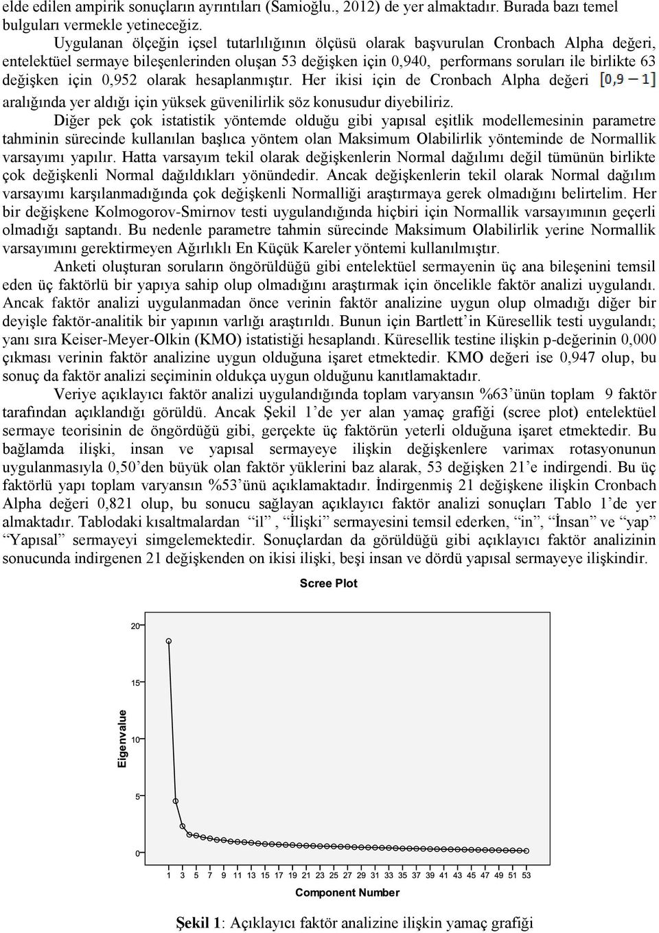 için 0,952 olarak hesaplanmıştır. Her ikisi için de Cronbach Alpha değeri aralığında yer aldığı için yüksek güvenilirlik söz konusudur diyebiliriz.