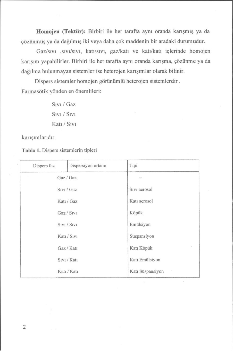 Birbiri ile her tarafta aynı oranda karışma, çözünme ya da dağılma bulunmayan sistemler ise heterojen karışımlar olarak bilinir. Dispers sistemler homojen görünümlü heterojen sistemlerdir.